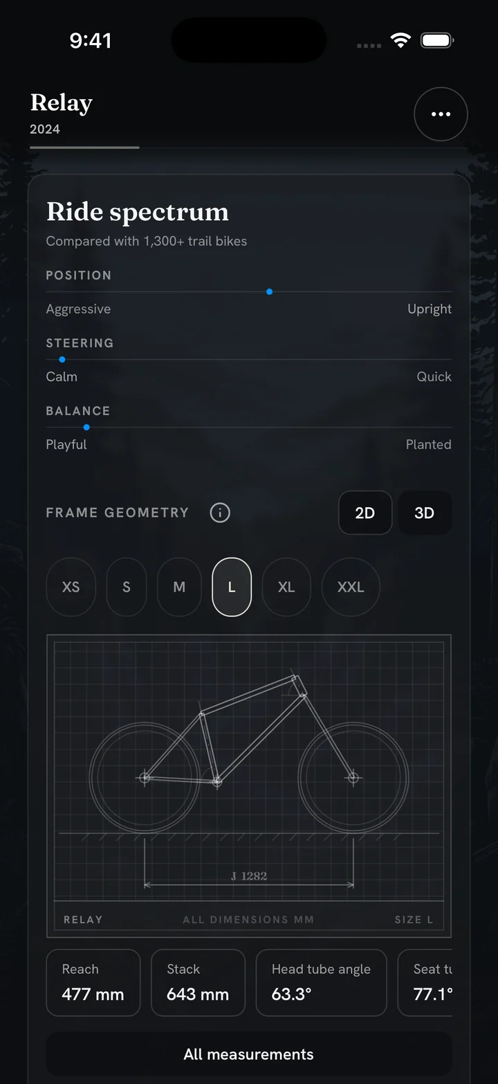 The Relay's ride spectrum and 2D frame geometry